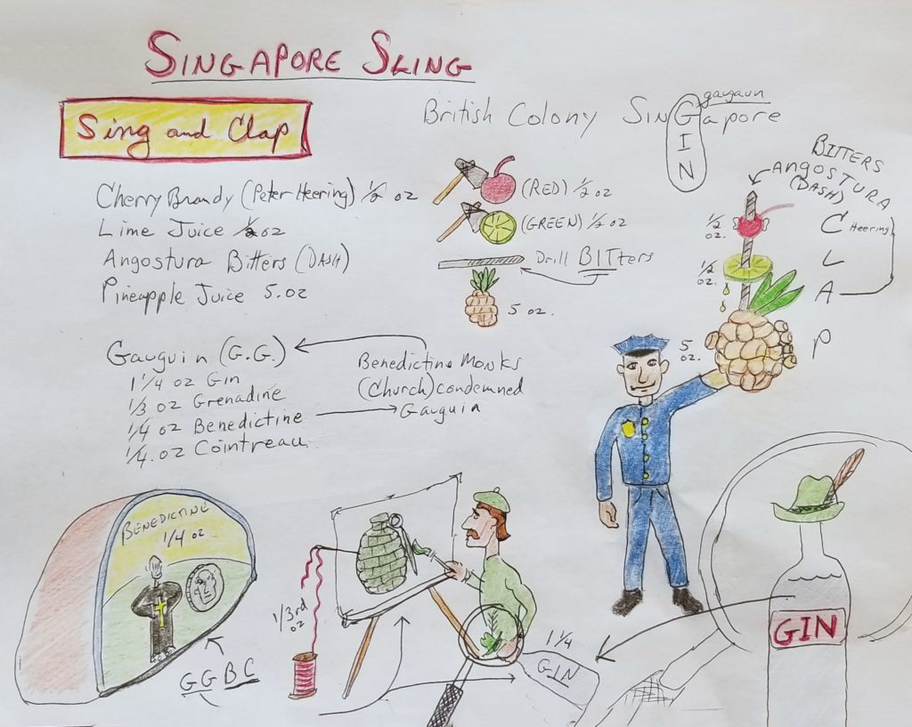 Singapore Sling Mnemonic