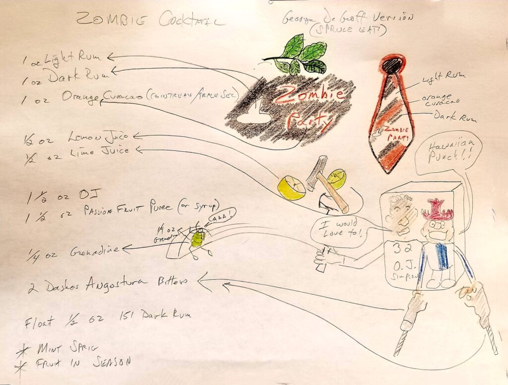 Zombie Cocktail - Early Version