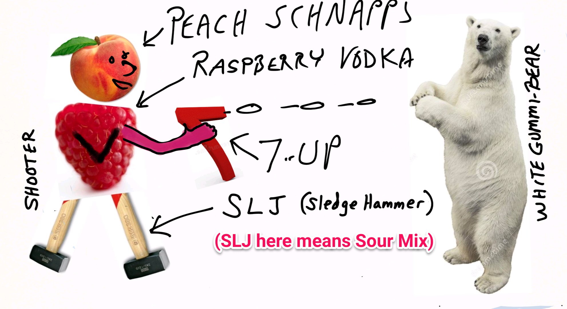 White Gummi-Bear Shooter Cocktail Mnemonic Image