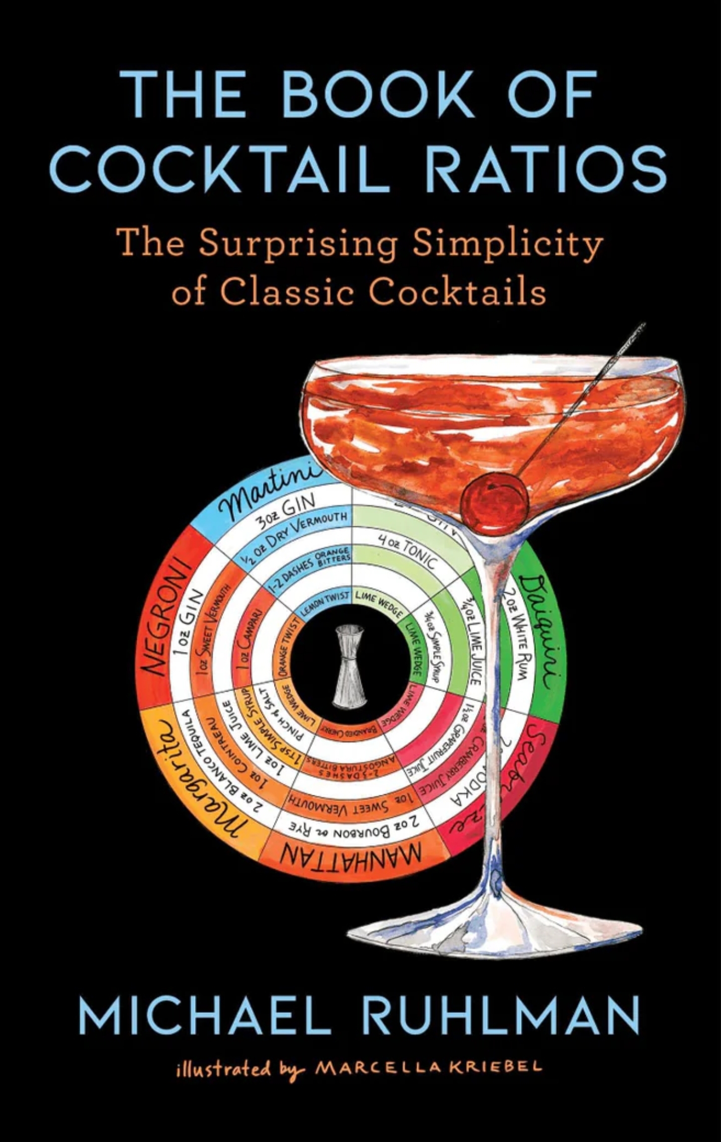 Michael Ruhlman's 2023 Book on Cocktail Ratios